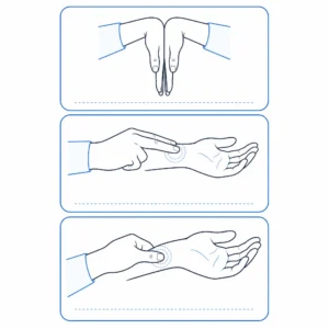 Three hand positions for self-testing carpal tunnel: Phalen's test, Tinel's sign, and the carpal compression test.